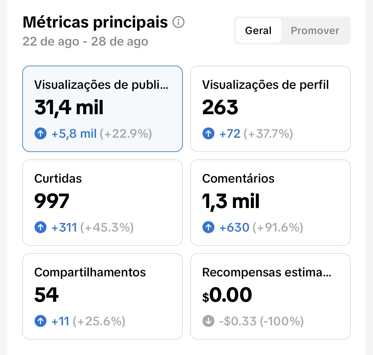 Métrica